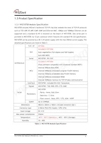 WIZ107SR-TTL Datasheet Pagina 10