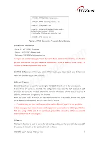 WIZ120SR Datasheet Page 13