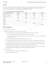 XAZU3EG-1SFVC784Q Datasheet Page 20