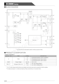 XC6806C445DR-G數據表 頁面 2