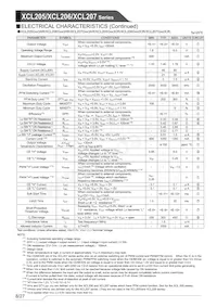 XCL206B333AR-G Datasheet Page 8