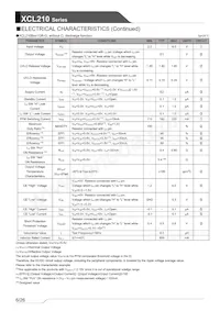 XCL210H0M1GR-G Datasheet Page 6