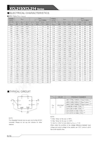 XCL214E363DR Datasheet Page 6