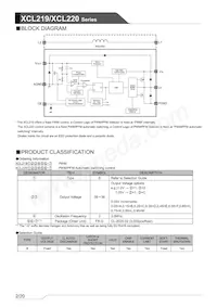 XCL220B363FR-G Datasheet Pagina 2