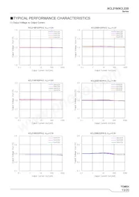 XCL220B363FR-G Datasheet Page 13