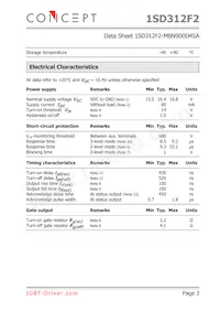 1SD312F2-MBN900D45A Datasheet Page 3