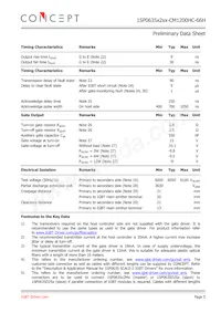 1SP0635V2M1-CM1200HC-66H Datenblatt Seite 5