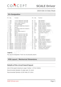 2SD315AI-33 Datenblatt Seite 3