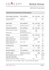 2SD315AI-33 Datasheet Page 7