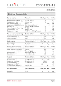 2SD316EI-12 Datasheet Page 3