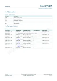 74AHCV541APWJ Datasheet Page 14