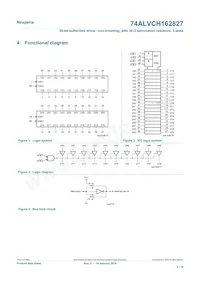 74ALVCH162827DGGS Datasheet Pagina 2