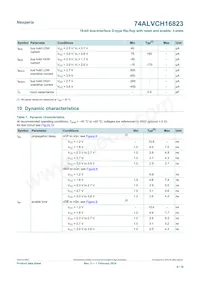 74ALVCH16823DL Datasheet Page 8