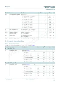 74AUP1G04GS Datasheet Page 8