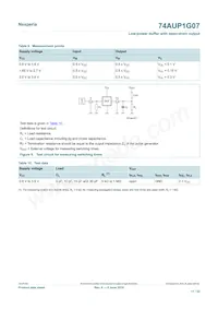 74AUP1G07GS Datasheet Page 11
