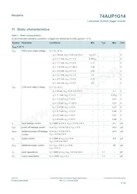 74AUP1G14GN Datasheet Page 6