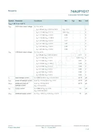 74AUP1G17GN Datasheet Page 7