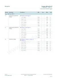 74AUP1G17GN Datasheet Page 12