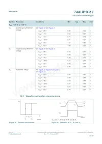 74AUP1G17GN Datasheet Page 13