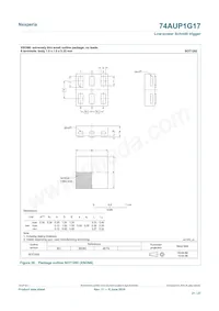 74AUP1G17GN Datasheet Page 21