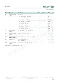 74AUP1G34GN Datasheet Page 9
