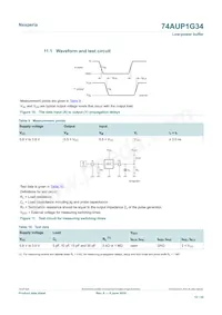 74AUP1G34GN數據表 頁面 12