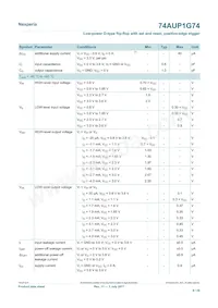 74AUP1G74GD Datasheet Page 8