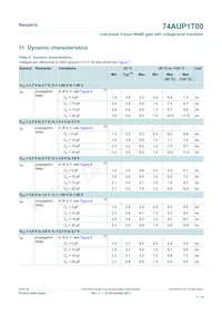 74AUP1T00GXH Datasheet Page 7
