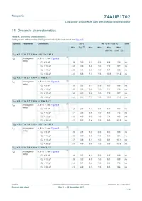 74AUP1T02GWH Datasheet Page 7