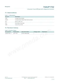 74AUP1T02GWH Datasheet Pagina 12