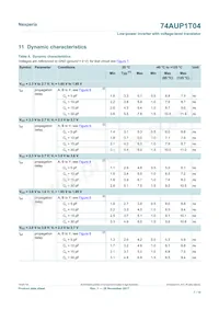 74AUP1T04GWH Datasheet Page 7