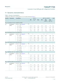 74AUP1T08GXH Datasheet Page 7