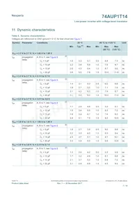 74AUP1T14GXH Datasheet Page 7