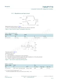 74AUP1T14GXH Datasheet Page 9