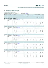 74AUP1T86GWH Datasheet Page 7