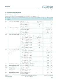 74AUP2G00GD Datasheet Page 6