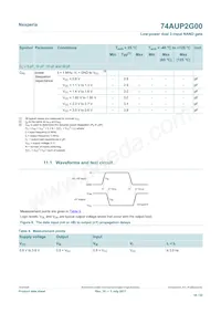 74AUP2G00GD Datasheet Page 10