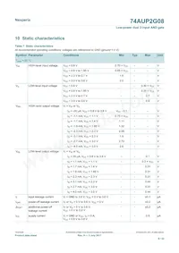 74AUP2G08GD Datasheet Page 6