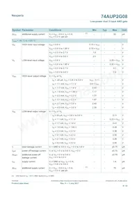74AUP2G08GD Datasheet Page 8