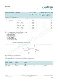74AUP2G08GD Datasheet Page 10