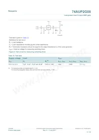 74AUP2G08GD Datasheet Page 11