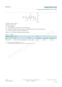 74AUP2G125GD Datasheet Page 15