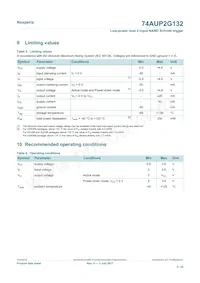 74AUP2G132GD Datasheet Page 5