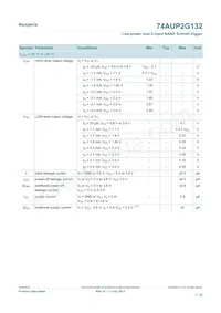 74AUP2G132GD Datasheet Page 7