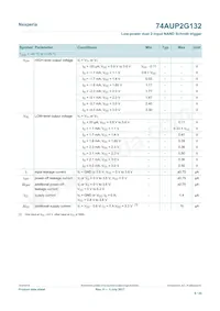 74AUP2G132GD Datasheet Page 8