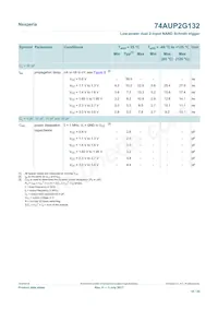 74AUP2G132GD Datasheet Page 10