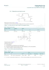 74AUP2G132GD Datasheet Page 11