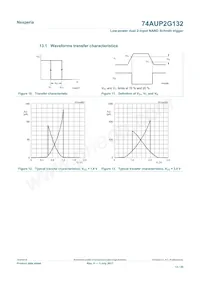 74AUP2G132GD Datasheet Page 13