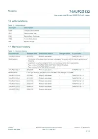 74AUP2G132GD Datasheet Page 22