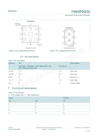 74AUP2G32GD Datasheet Page 4